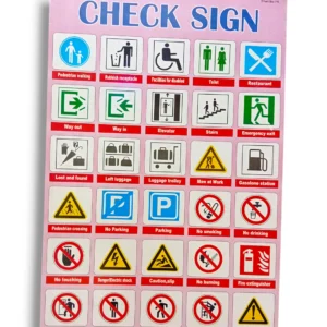 Check Sign Chart 196 showing standard bank cheque signature formats