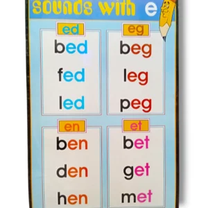 Sounds with E Chart 1221 phonics learning poster for kids