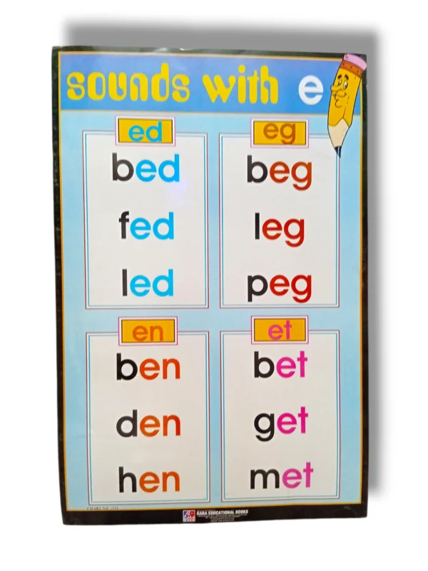 Sounds with E Chart 1221 phonics learning poster for kids