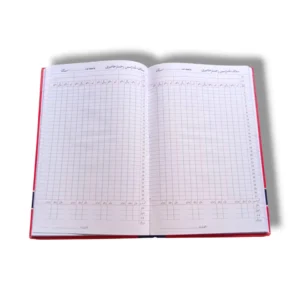 Inside pages of Mudaresin Attendance Register 12069