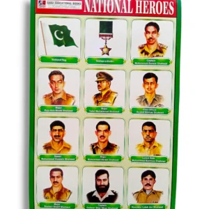 National Heroes Chart 243 with colorful illustrations of leaders