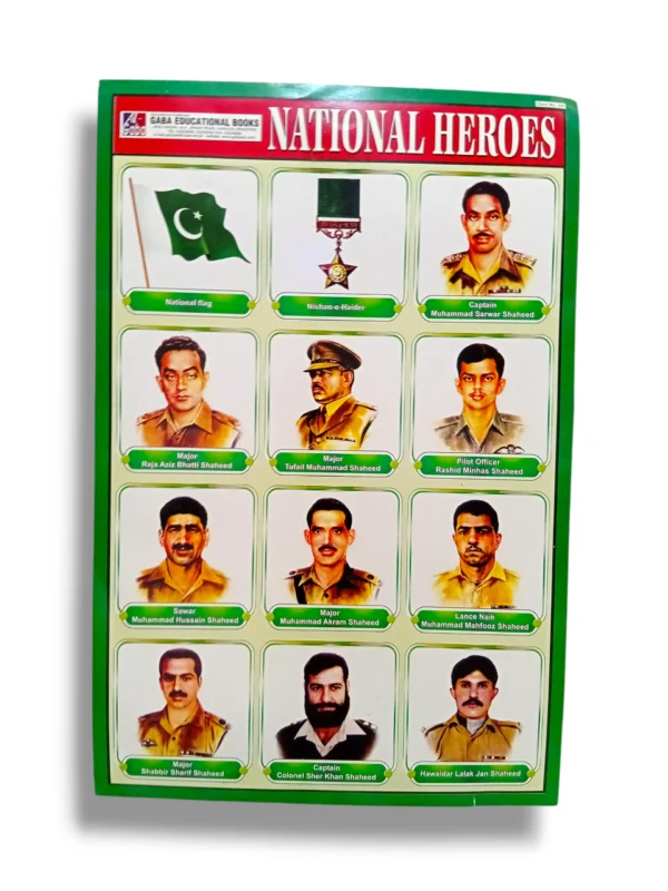 National Heroes Chart 243 with colorful illustrations of leaders