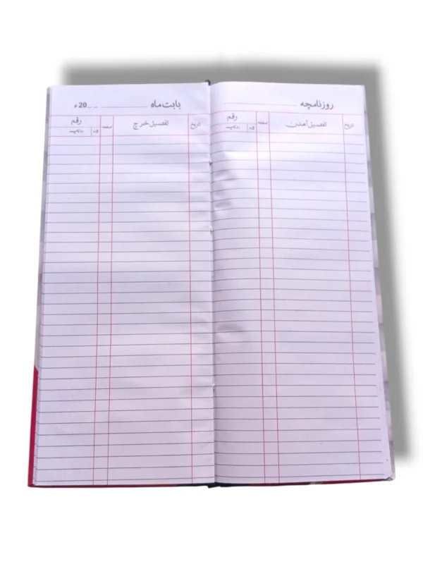 Inside pages of Roznamcha Register 3894 with columns