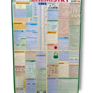 Chemistry Chart 272 periodic table wall chart for classrooms
