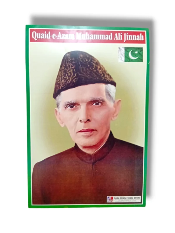 The Quaid e Azam Chart educational history poster