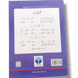 Inside Pages of Afaq Iqbal Science 6 – Experiments and Activities