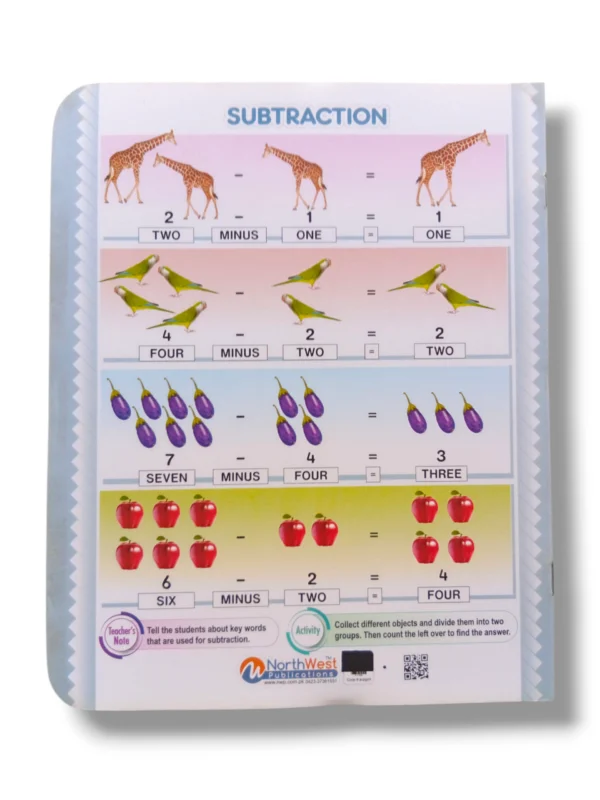 Interactive Counting and Number Exercises Academic My First 123 Inside Pages