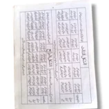 Inside pages of Easaghoji