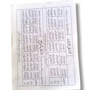 Inside pages of Easaghoji