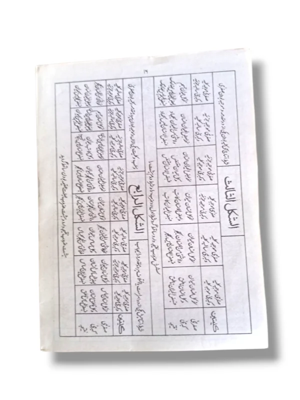 Inside pages of Easaghoji