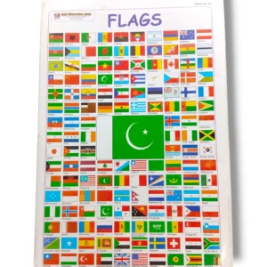Flags Chart of 54 Countries