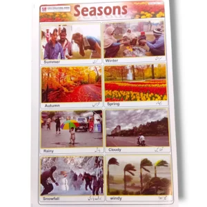 Season Chart 149 showing seasonal produce availability.