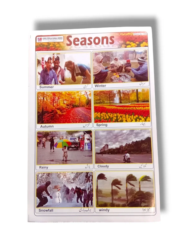 Season Chart 149 showing seasonal produce availability.