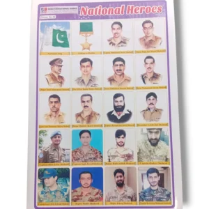 National Heroes Chart 44 featuring key historical figures