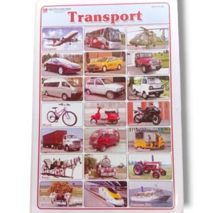 Transport Chart 68 showing logistics and shipping data