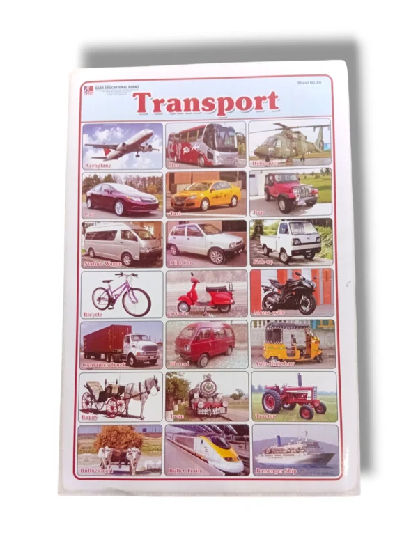Transport Chart 68 showing logistics and shipping data