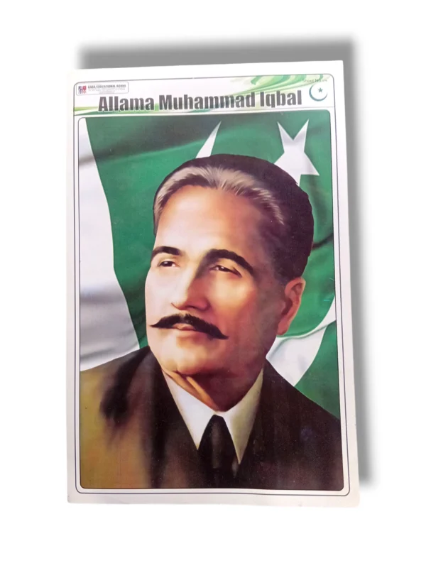 Allama Iqbal Chart 170 | A Detailed Overview of the Poet-Philosopher's Life