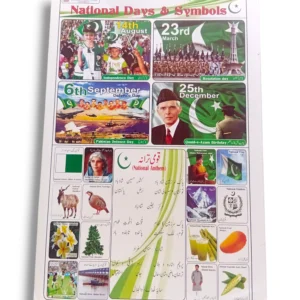 National Heroes and Symbols Educational Chart