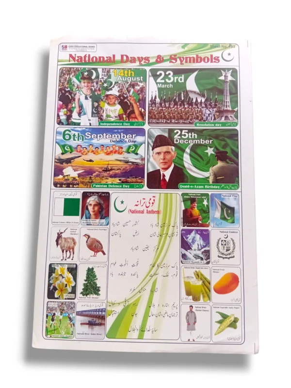 National Heroes and Symbols Educational Chart