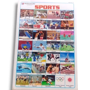 Sports performance data chart