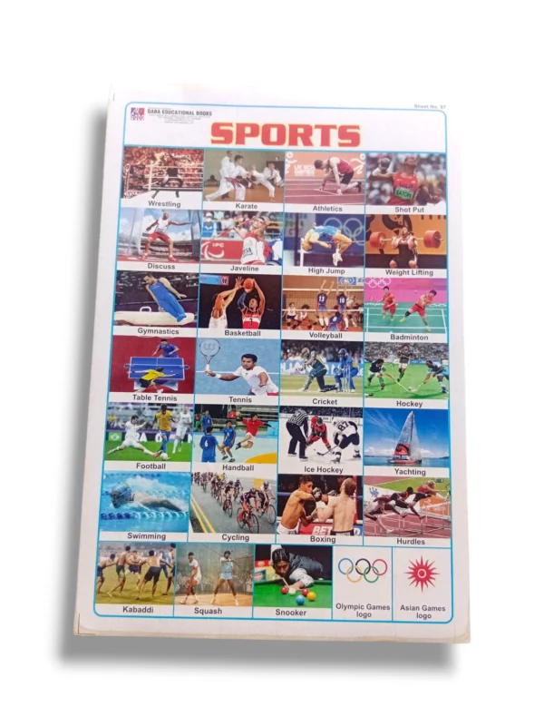 Sports performance data chart