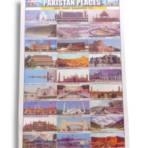 Pakistan top tourist destinations and visitor statistics chart