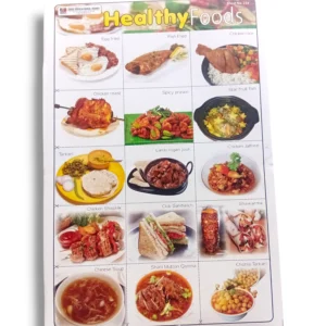 Healthy Foods Chart with fruits vegetables and proteins