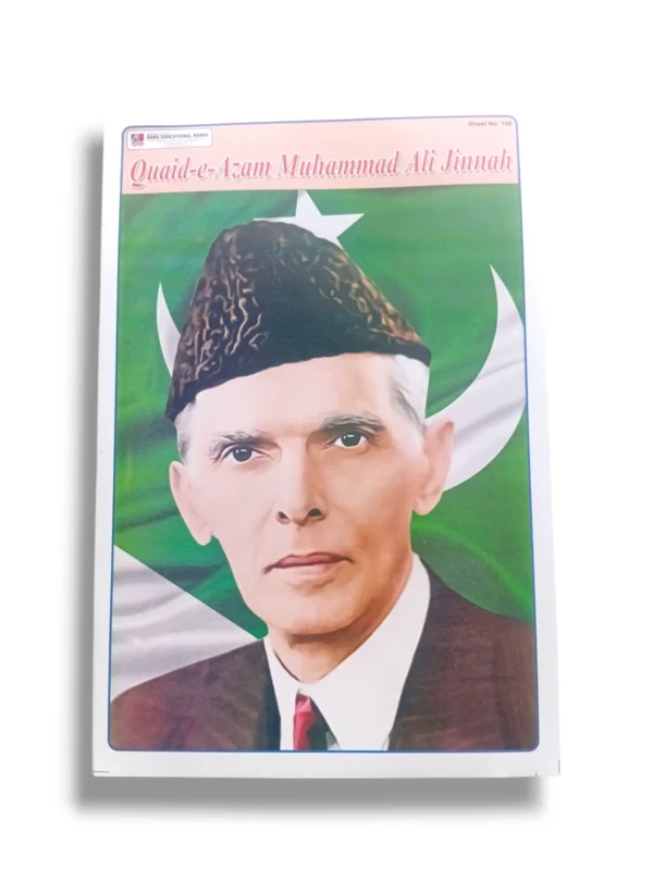 Quaid-e-Azam Muhammad Ali Jinnah portrait and biography chart.