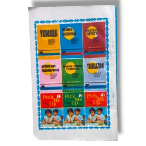 Exercises for Direct & Indirect Narration Practice